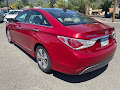 2015 Hyundai Sonata Hybrid Limited